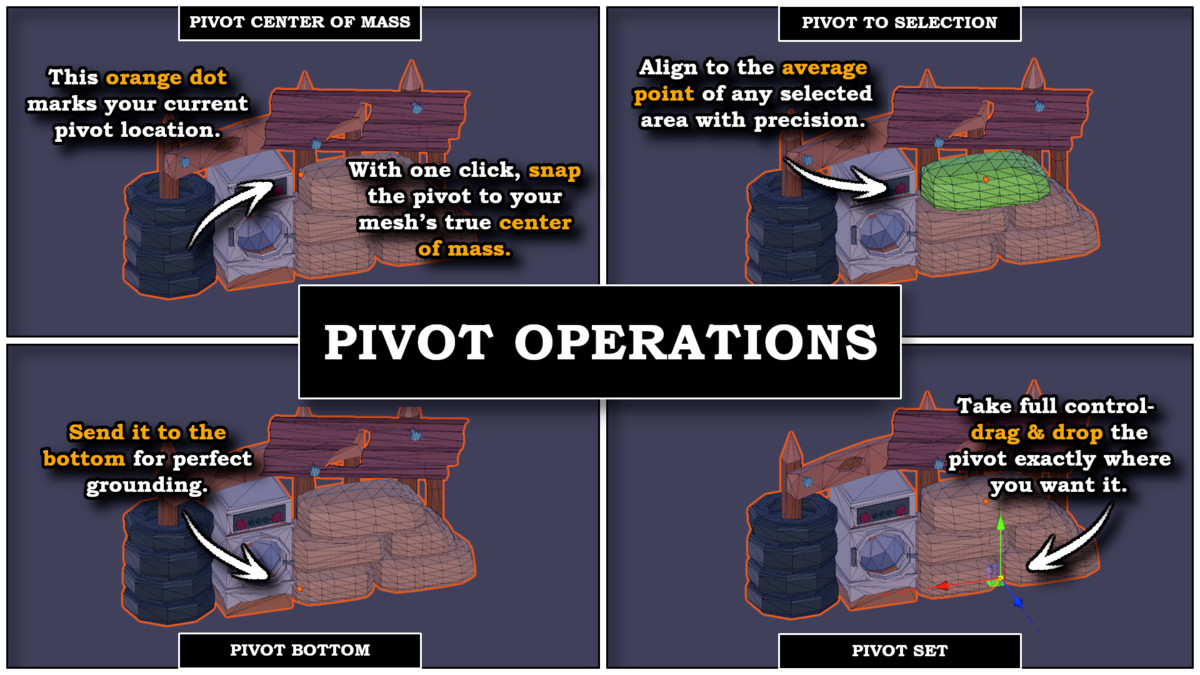 Mesh God 3000 – Mesh Extractor, Pivot & Shading Tools