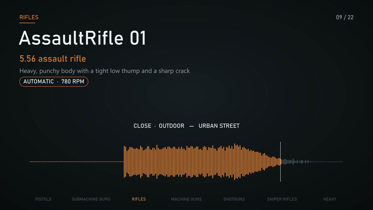 AAA Realistic Gunshots - Weapon Sounds & Automatic Fire System