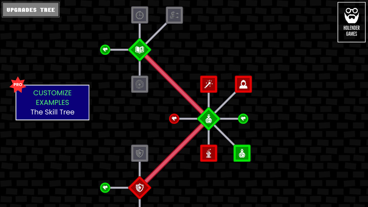 Upgrade Tree PRO – Skill, Tech & Perk Trees for Idle/Incremental/Roguelike Games