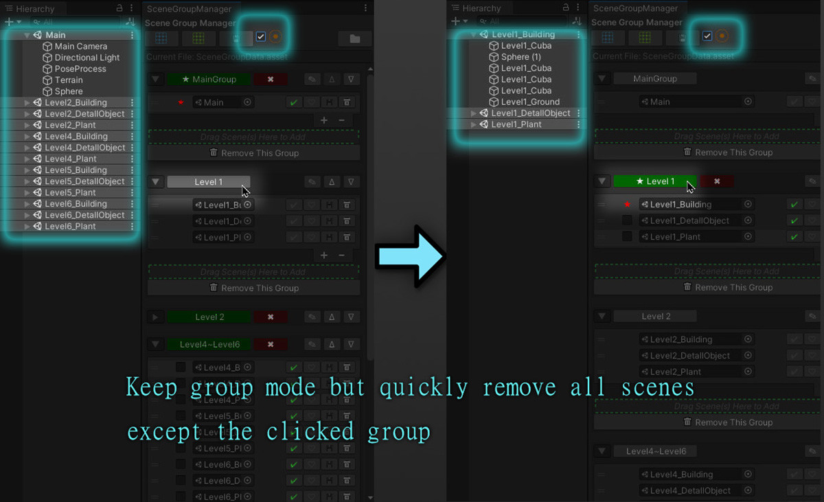 SceneGroupManager