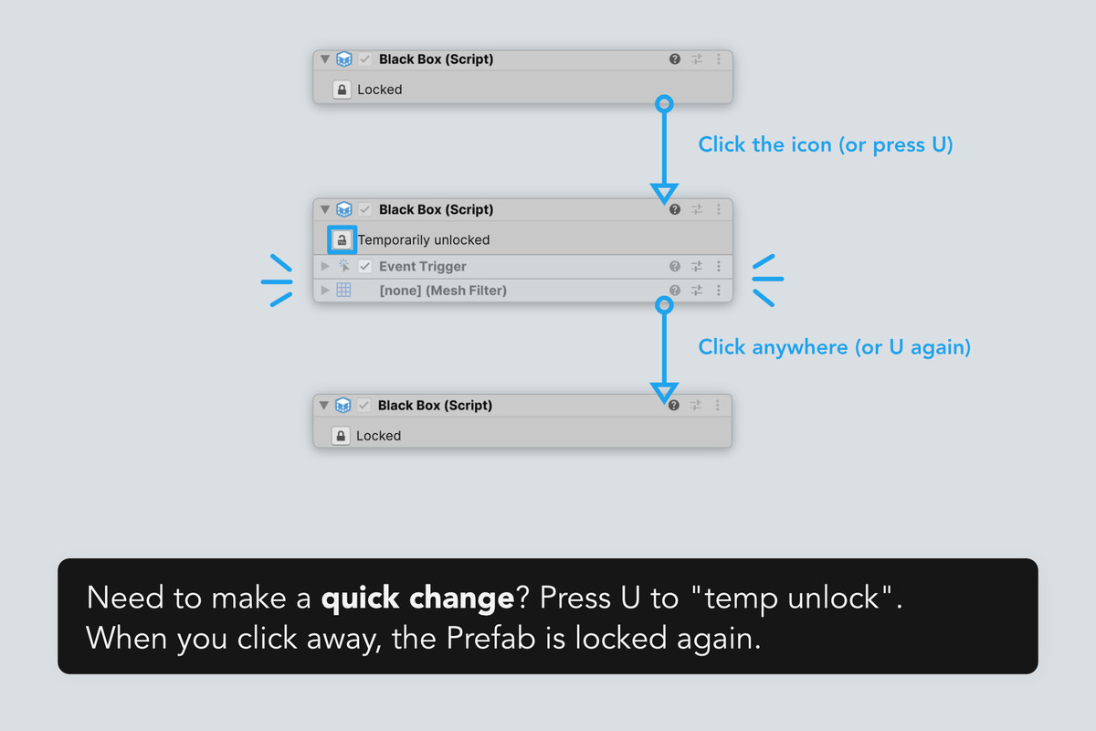 BlackBox 2 - Redefined Prefab Workflow