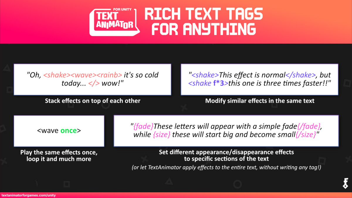 Text Animator for Unity | UI Toolkit and Text Mesh Pro
