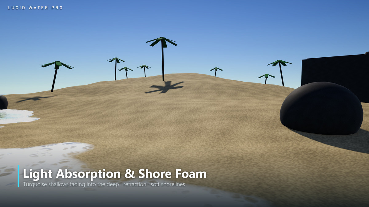 Lucid Water Pro - Ocean / Water + Physics for URP