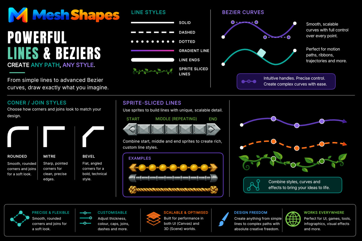 Mesh Shapes