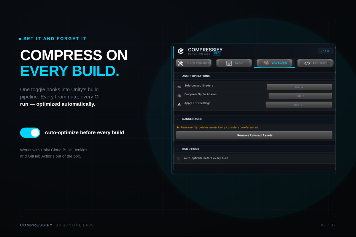 Compressify for unity
