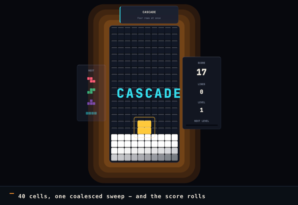 Cascade : UI Toolkit Animation, Tweens & Transitions