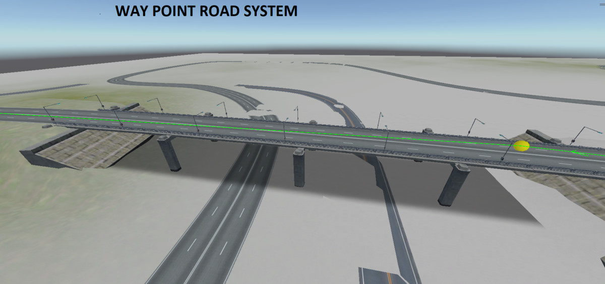 WAYPOINT ROAD SYSTEM : Track builds made easy.