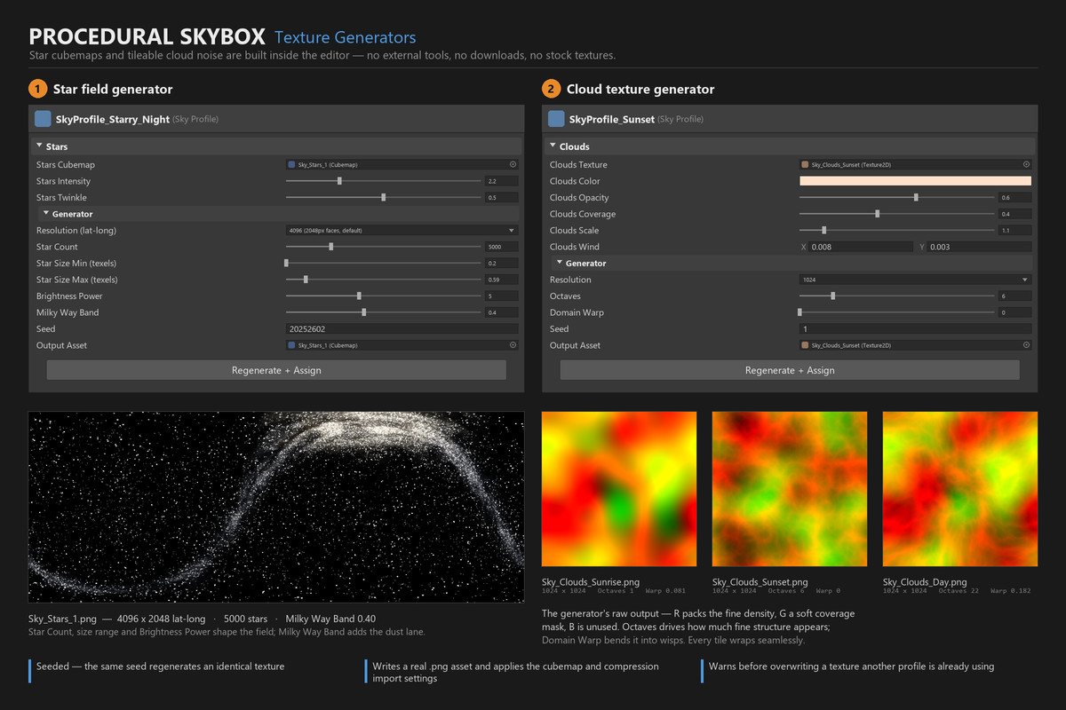 Procedural Dynamic Skybox: Day & Night Cycle with Stars, Clouds & Moon