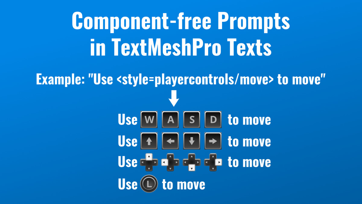 Input Icons: Core - Dynamic Prompts and Rebinding