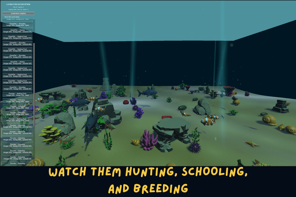Pixit Underwater Living Ecosystem