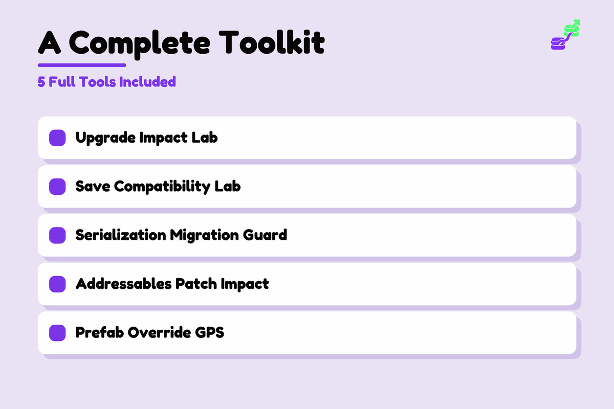 Upgrade & Data Migration Toolkit