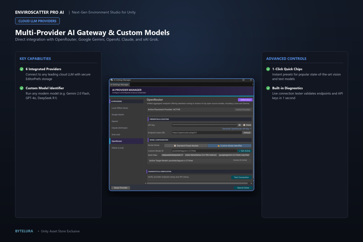 EnviroScatter Pro AI — Next-Gen Environment Generation & Smart Scatter Studio