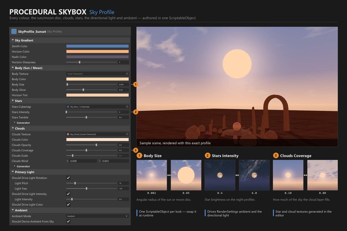 Procedural Dynamic Skybox: Day & Night Cycle with Stars, Clouds & Moon