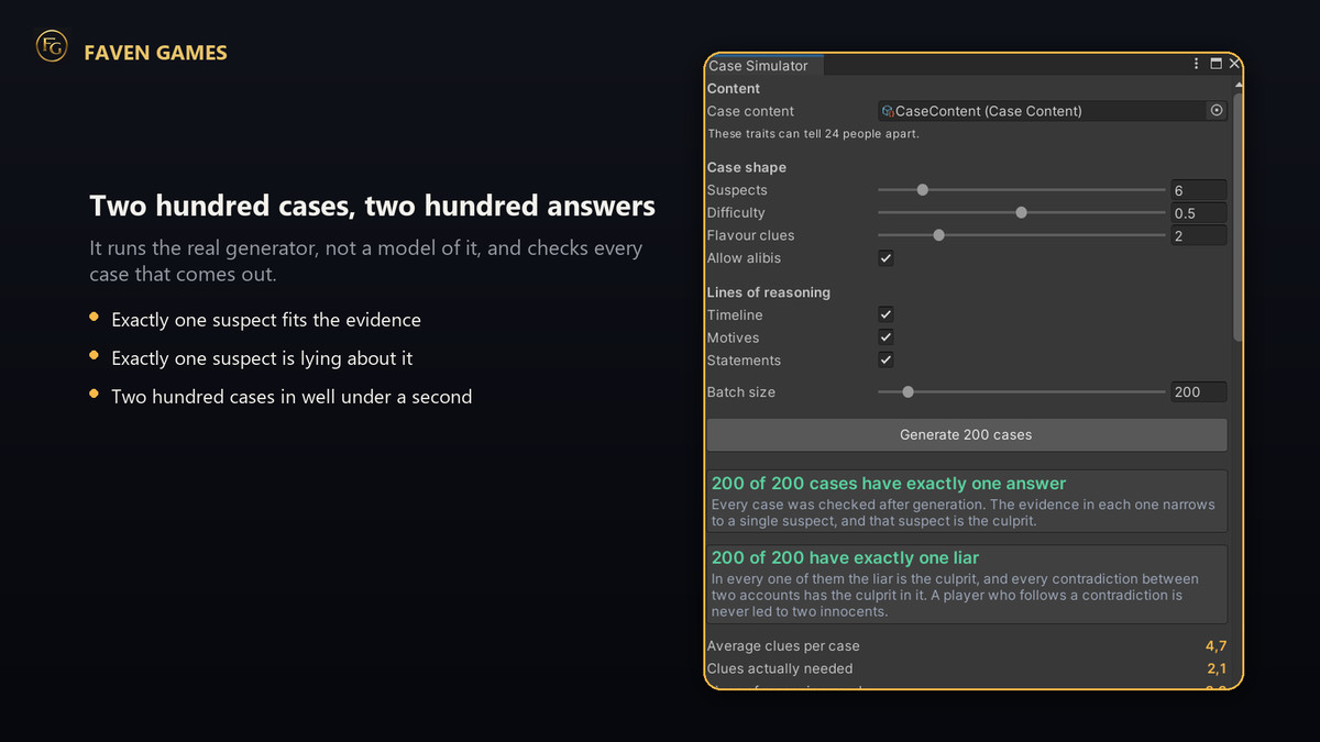 Murder Mystery Generator - Detective Cases, Clues & Suspects