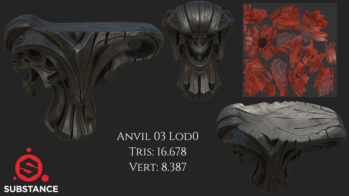 5 Dark Fantasy Anvils