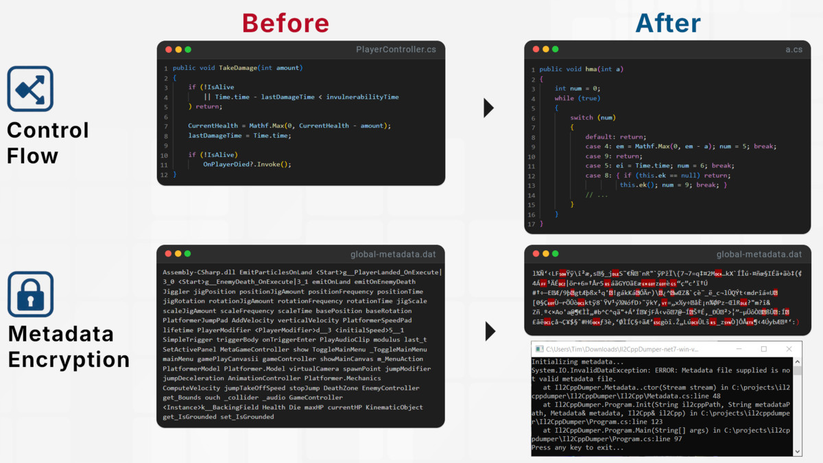 Obfuscator Pro | Plug and Play Code Protection | v2026