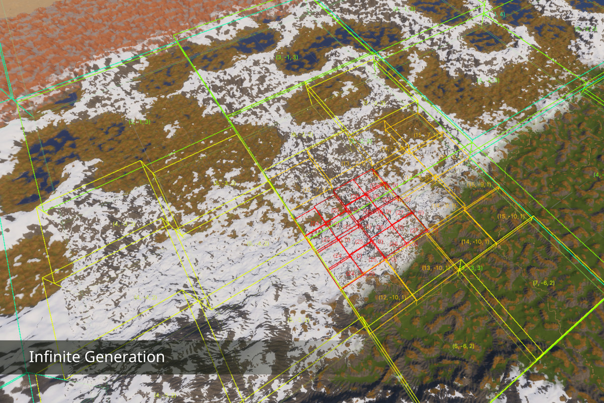 Infinite Lands: Node-Based Procedural World Generator