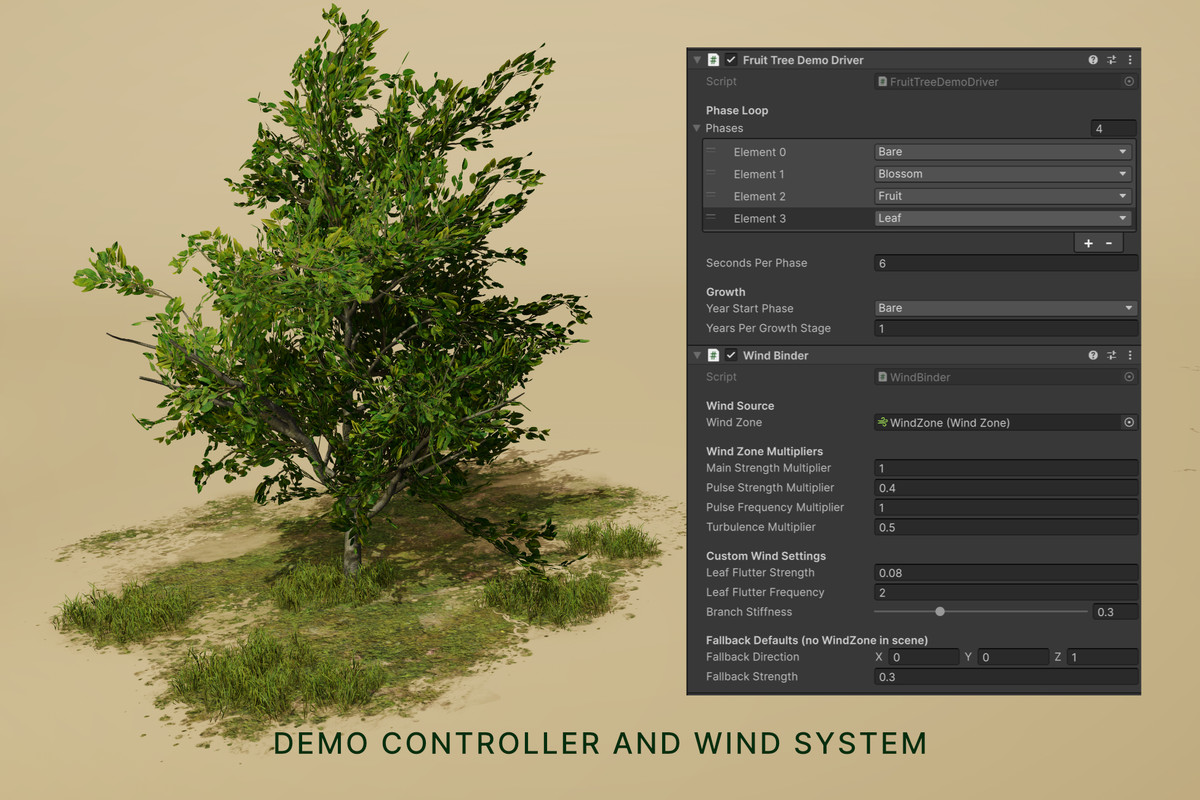 Wild Orchard: Fruit Trees