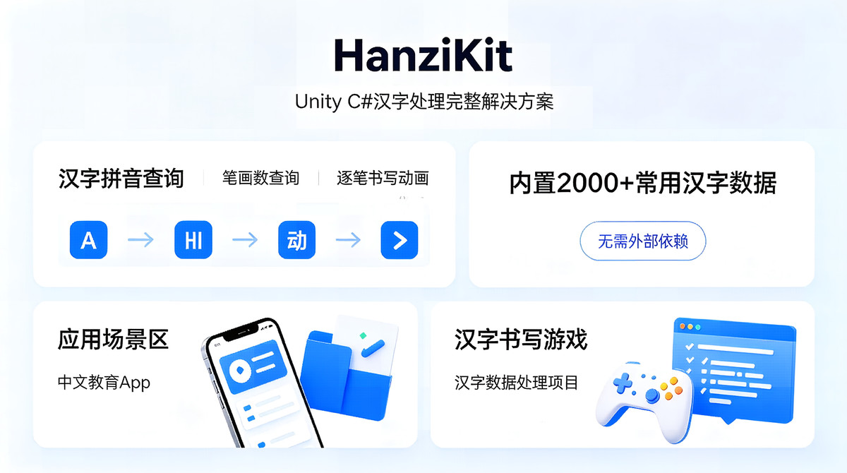 HanziKit