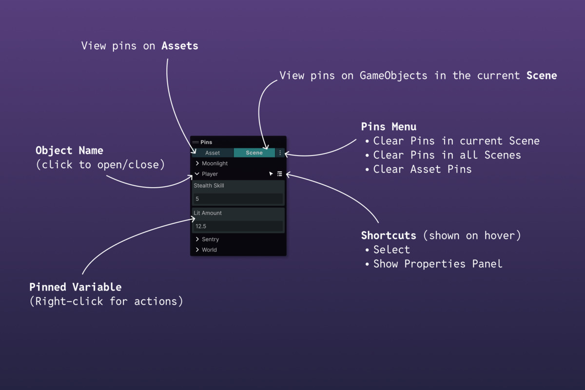Pins by Overdrive Toolset