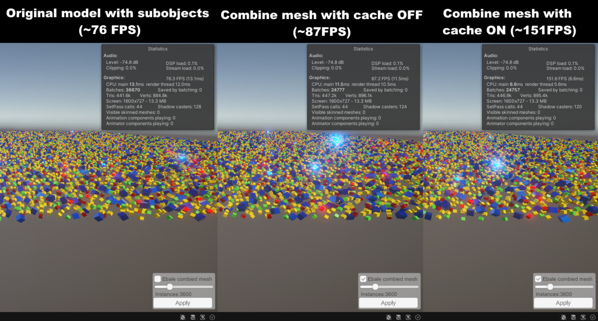 Mesh Integrator