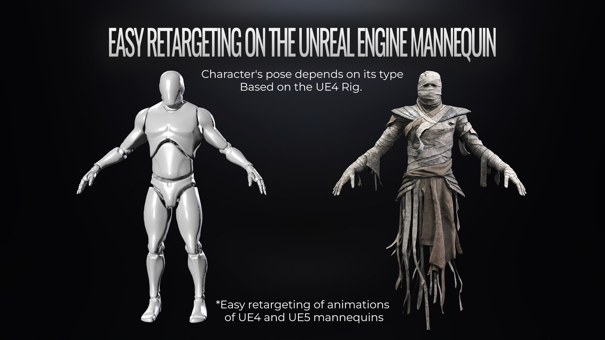 ForgottenGuard Ghost