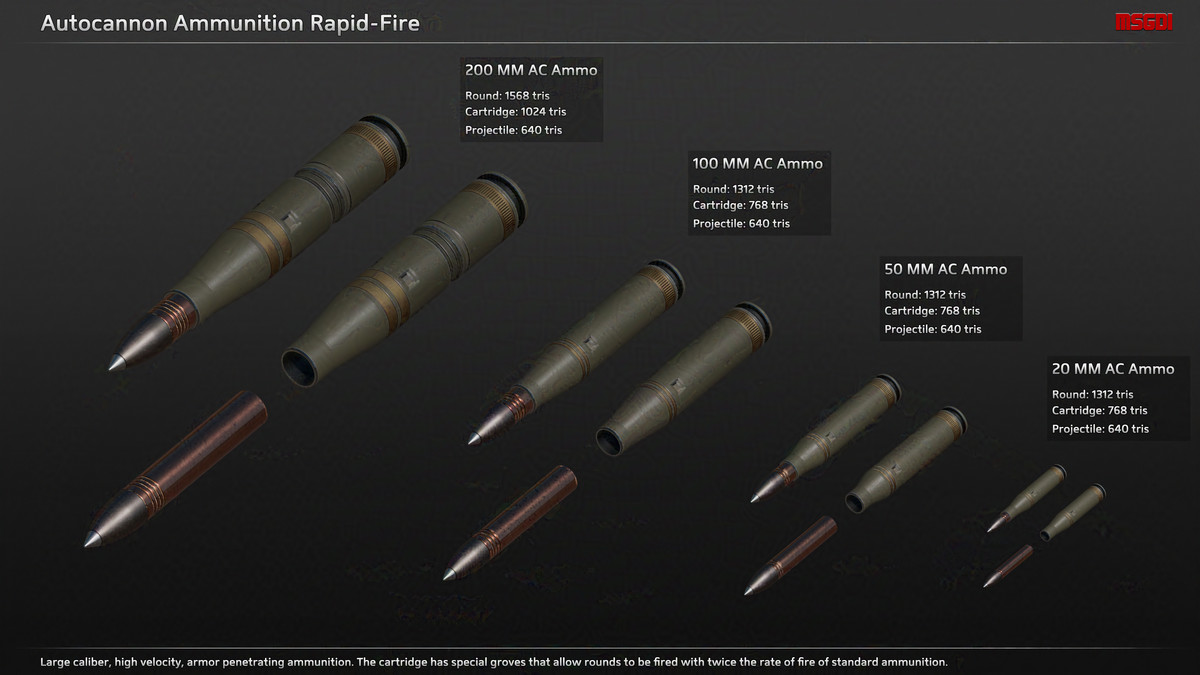 Scifi Ammunition Vehicles+Mechs