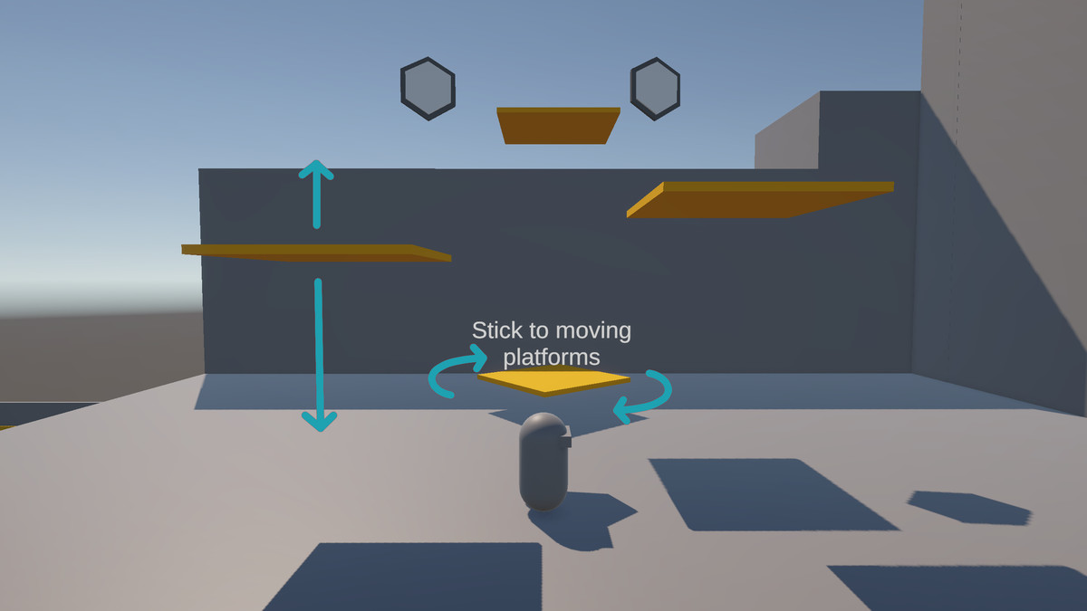 Hybrid Player Controller