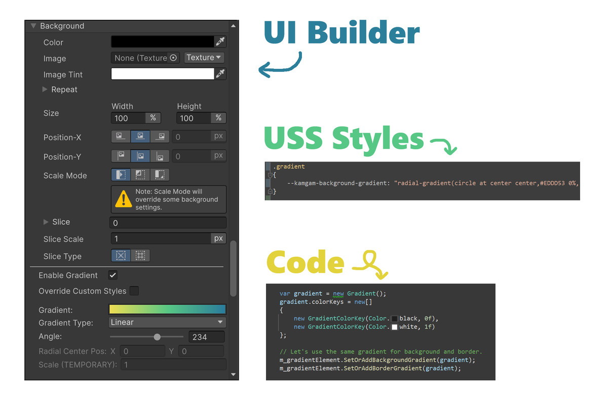 UIToolkit Gradient Backgrounds and Borders