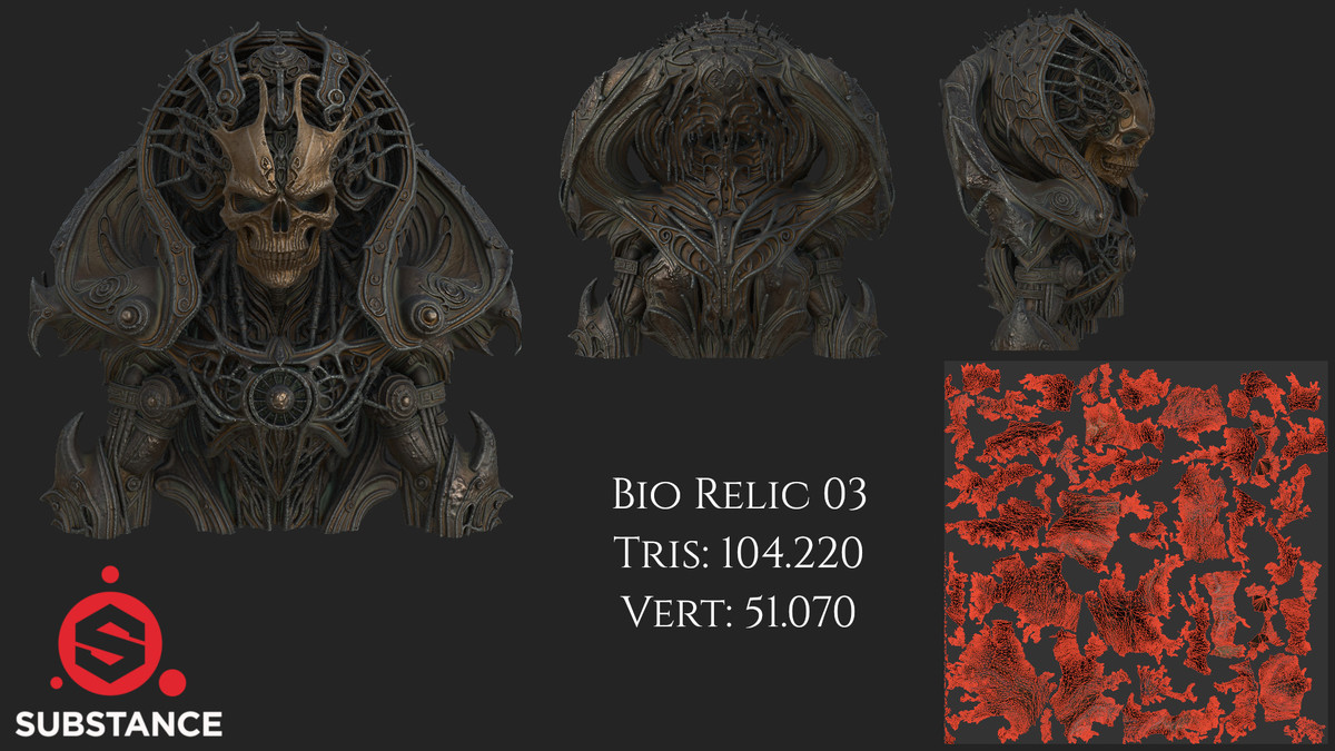 5 Biomechanical Bio Relics