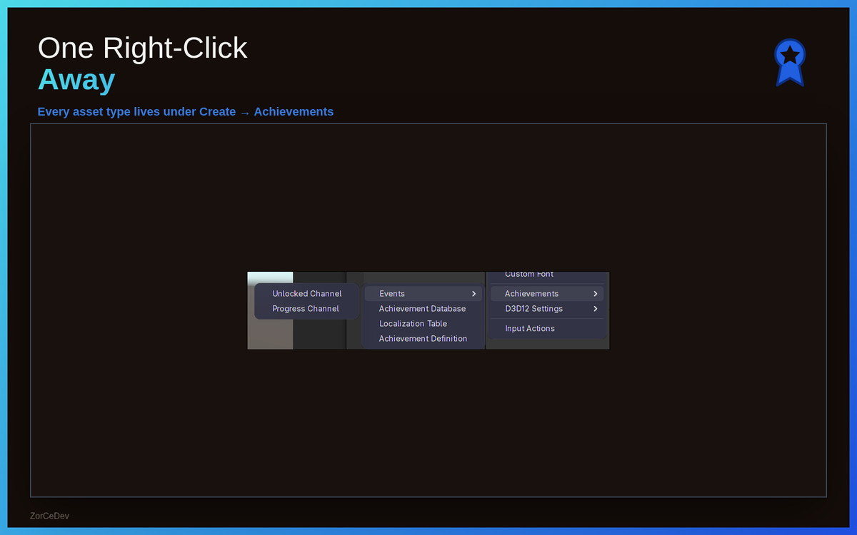 Achievement System - ZorCeDev
