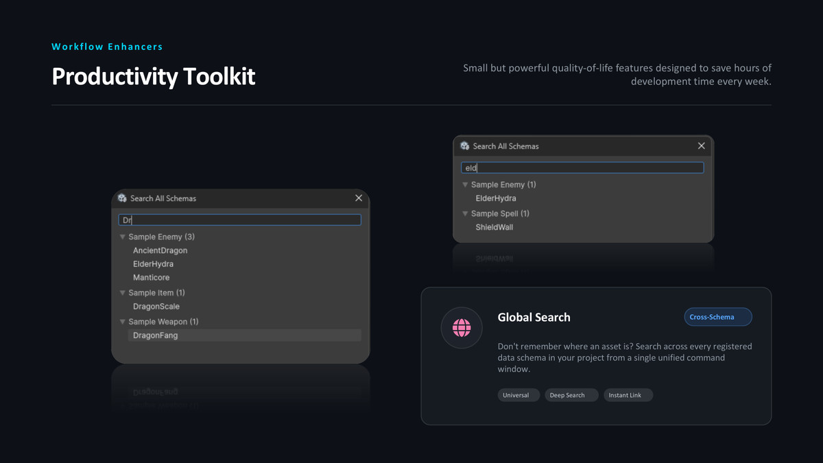 Game Data Workbench Core – Table-Based Data Editor for Unity