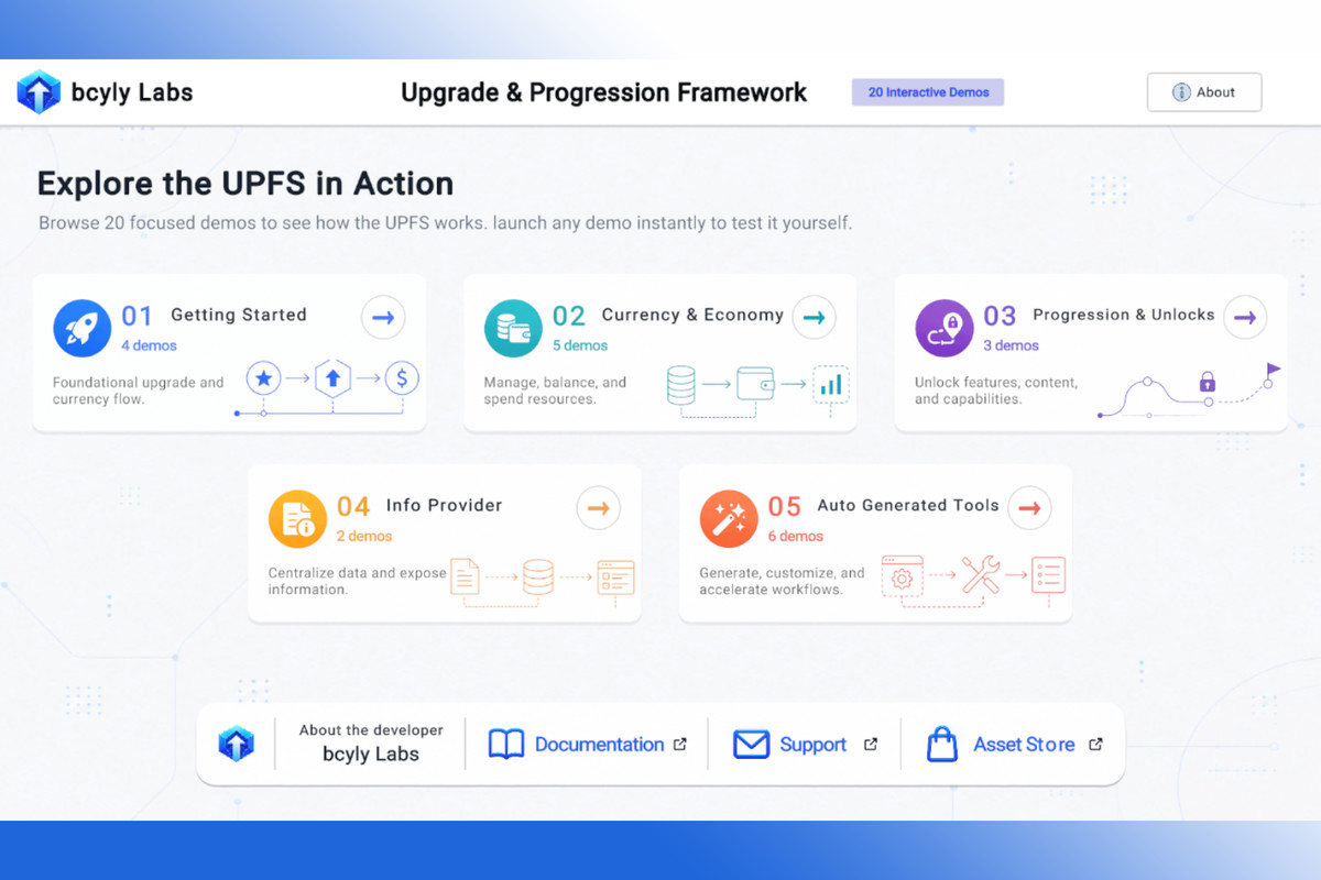 Ultimate Progression Framework System - UPFS