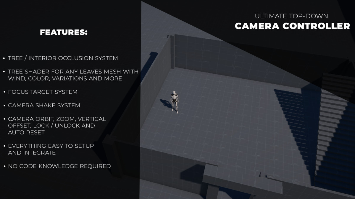 Ultimate Top-Down Camera Controller 2.0
