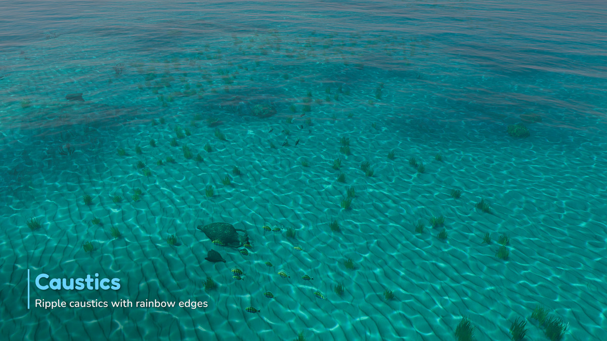 Drop-In Water — Realistic URP System