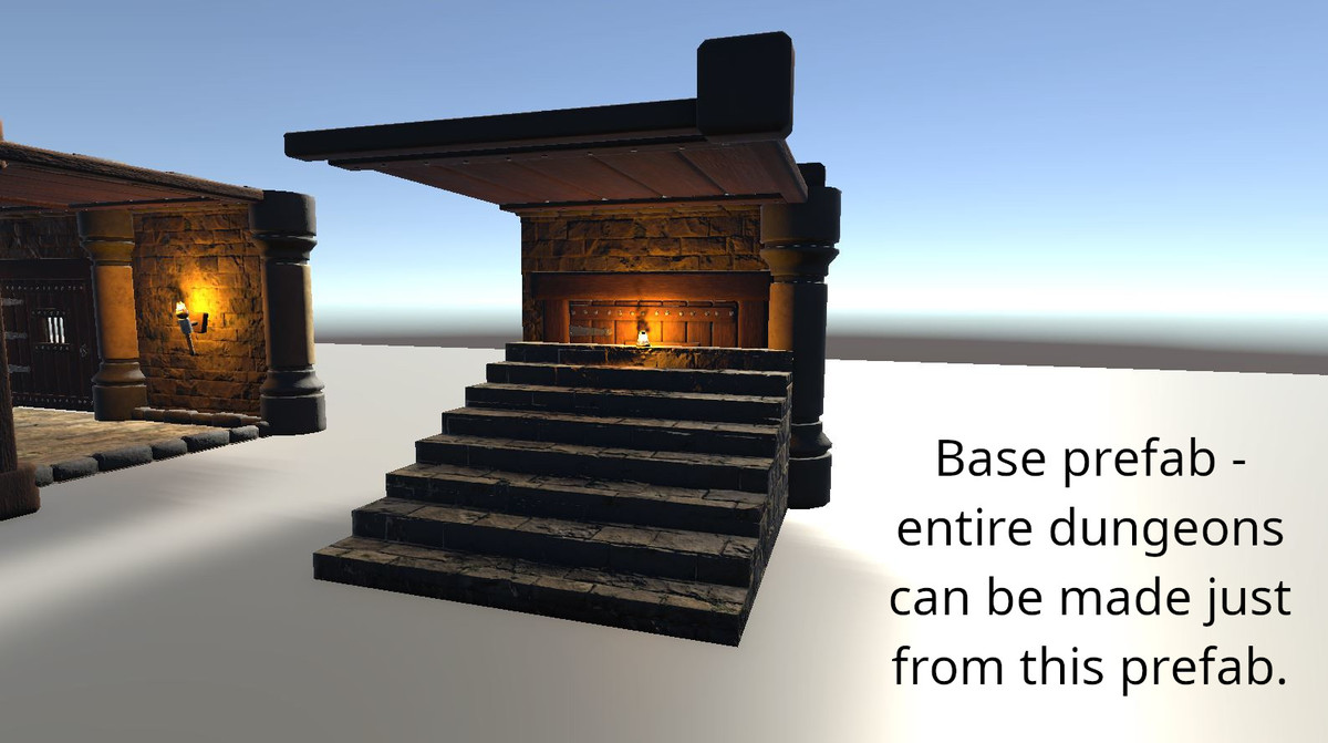 RPG Dungeon Kit