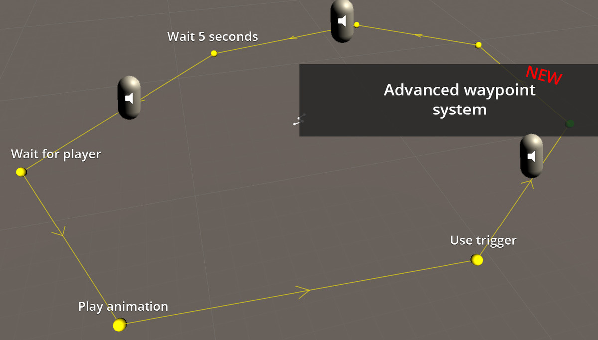 Quest System Pro