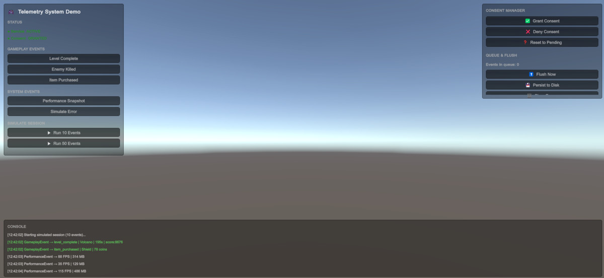 Telemetry System - ZorCeDev