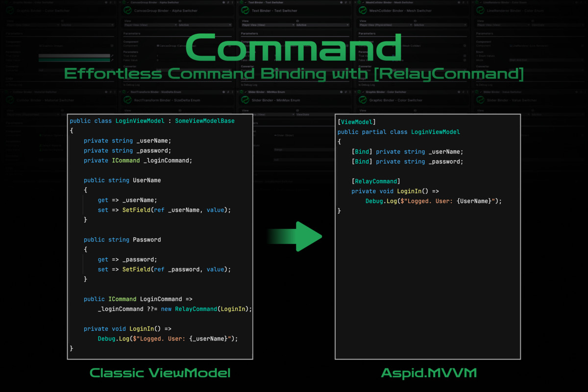 Aspid MVVM