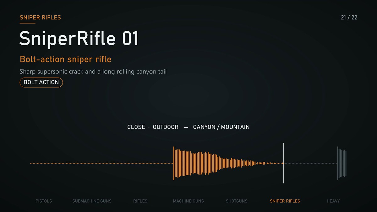 AAA Realistic Gunshots - Weapon Sounds & Automatic Fire System