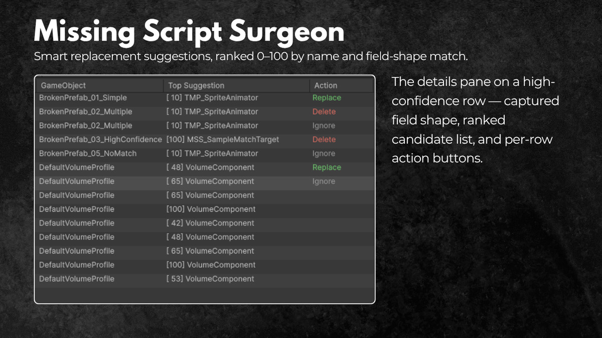 Missing Script Surgeon