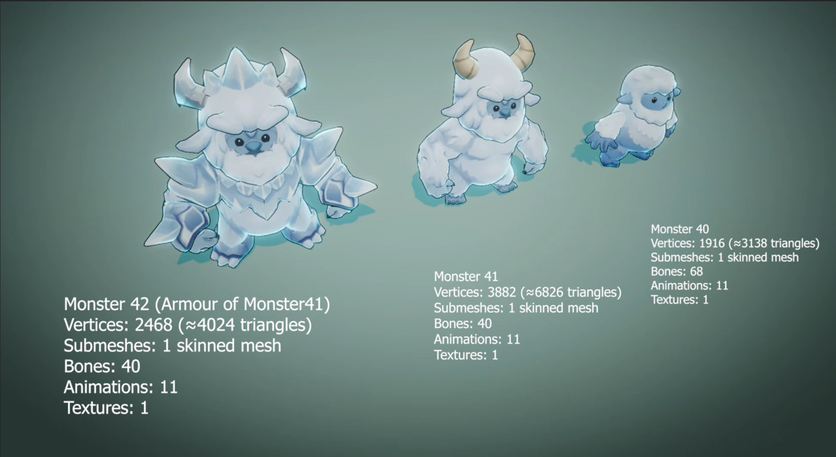 Monster Evo Pack 37-38-39-40-41-42 and Bonus–Game Ready Creatures | PixeliusVita