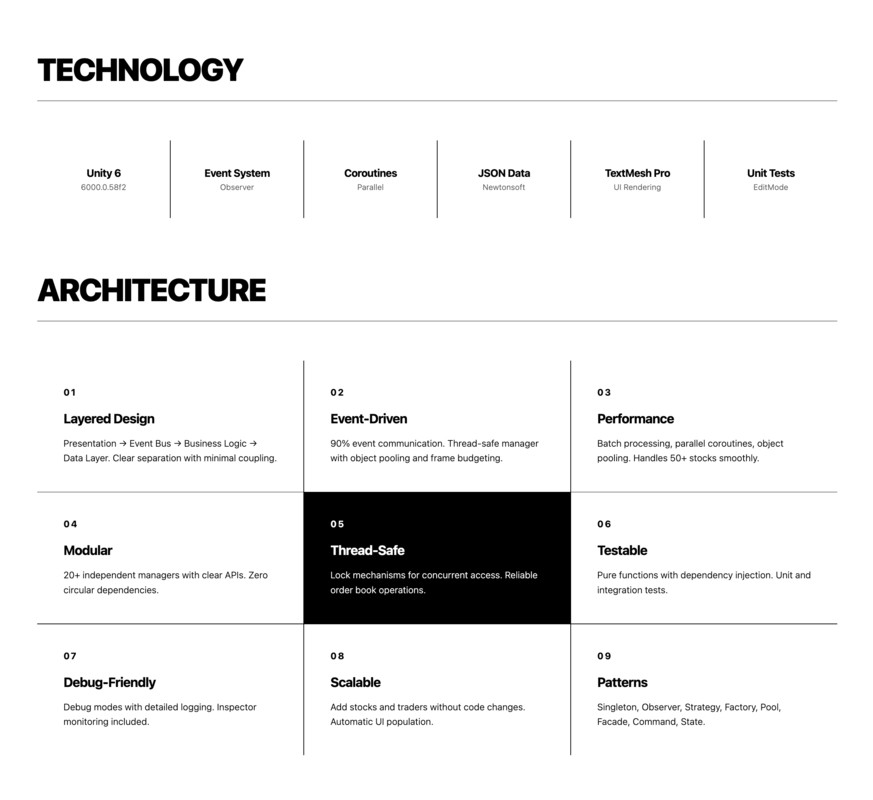 Ultimate Stock Market Simulation Framework