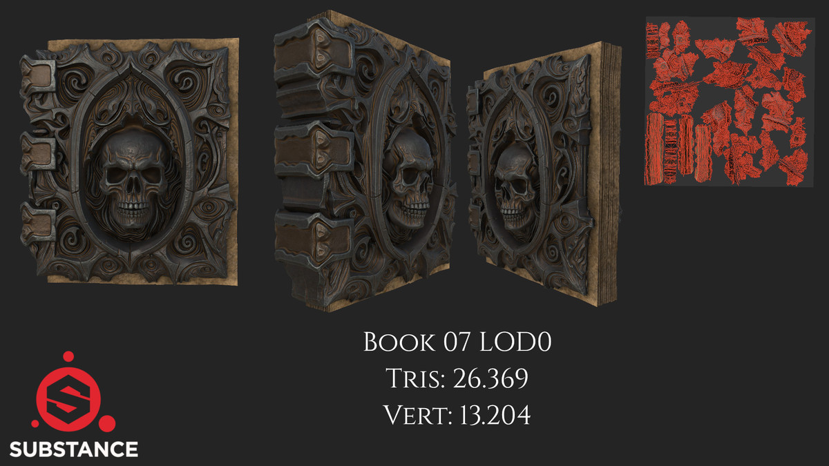 7 Dark Fantasy Books / Grimoire / Tome
