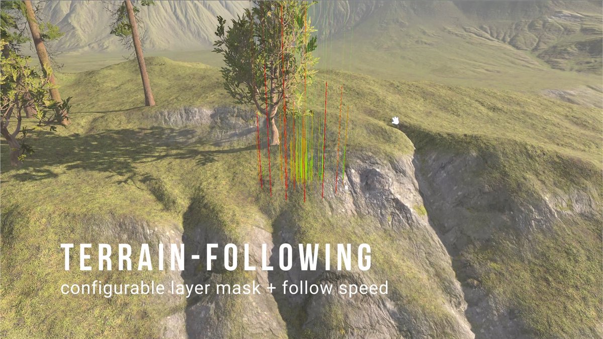 OrbitalCam: RTS & City Builder Camera