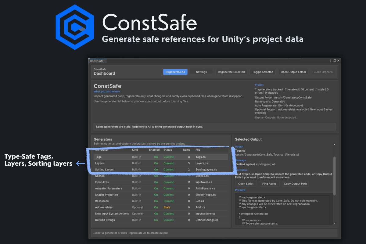 ConstSafe