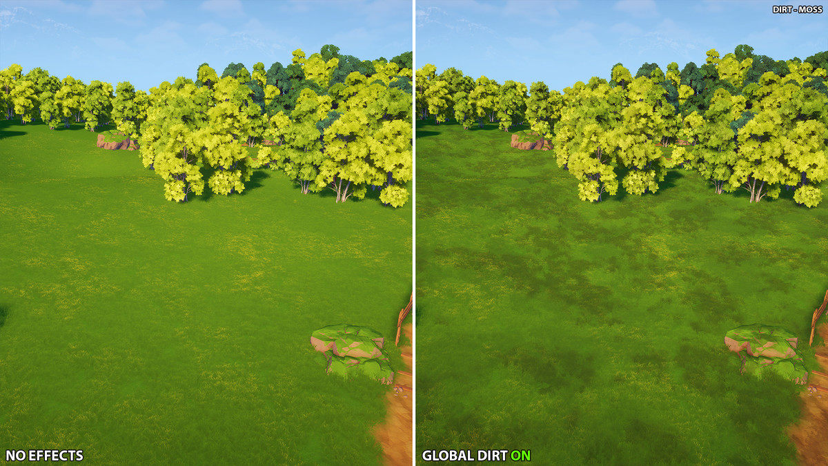 Global Dirt - Scene Weathering & Aging Effect