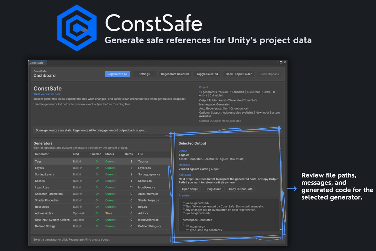 ConstSafe