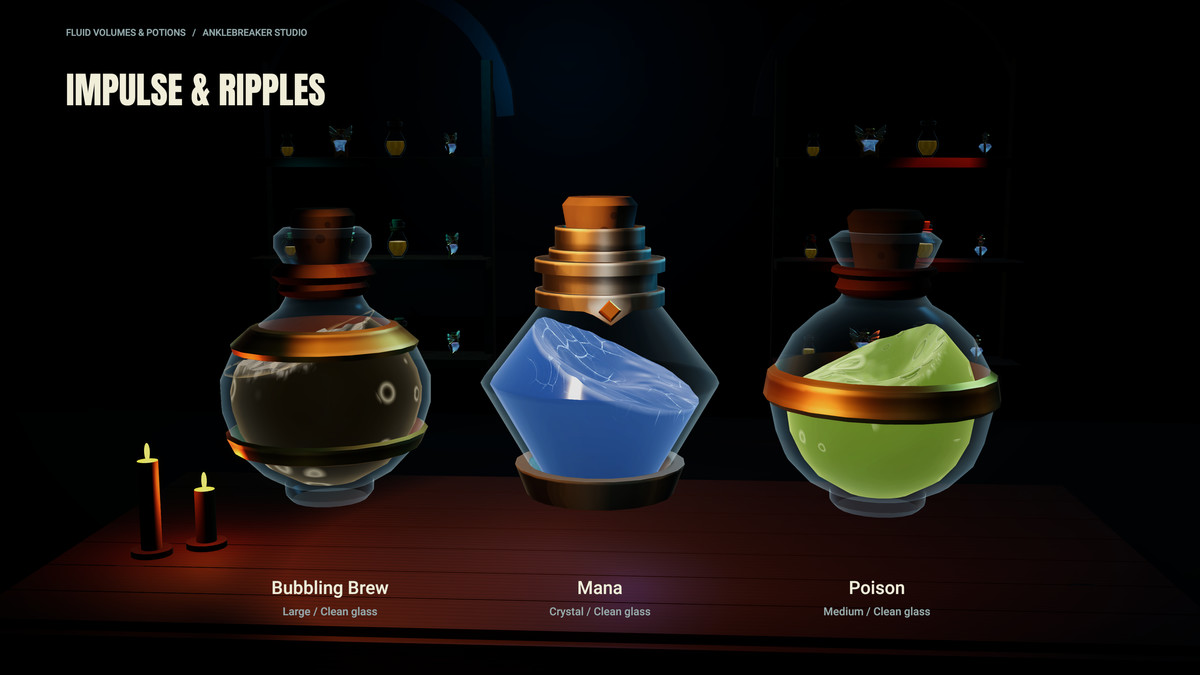 Potion & Liquid Master - AAA Quality