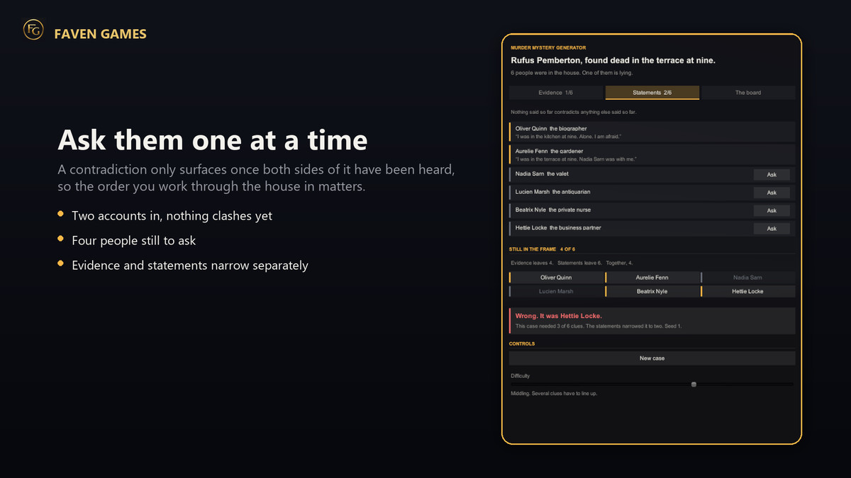 Murder Mystery Generator - Detective Cases, Clues & Suspects